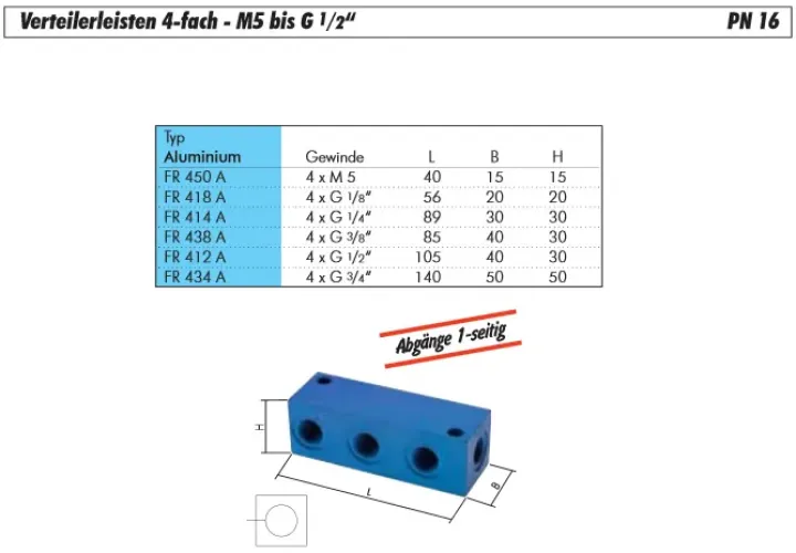 Größentabelle 4-fach Aluminium-Verteilerleiste PN 16 für industrielle Anwendungen